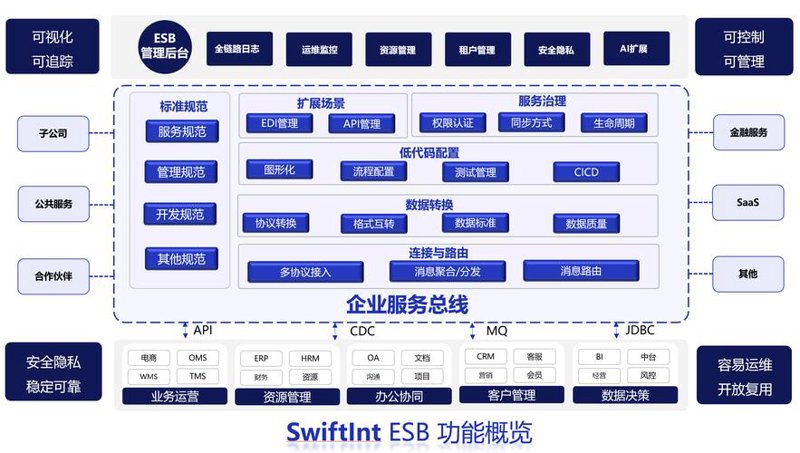 郑州网站建设：创新引领未来